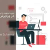 نحوه‌ی غیر فعال کردن حساسیت قدرت رمز ورود در ووکامرس