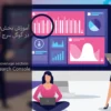 آموزش بخش Coverage در گوگل سرچ کنسول