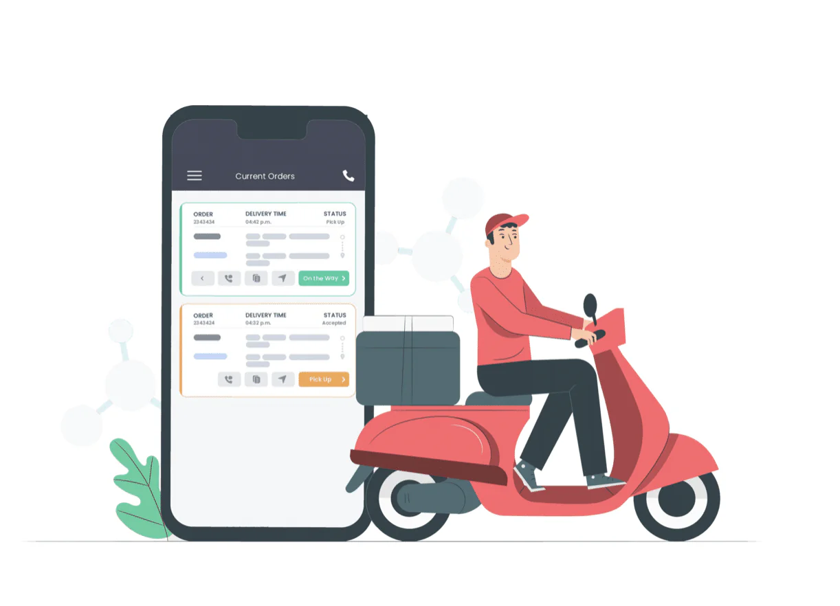 تعریف زمان تحویل در ووکامرس